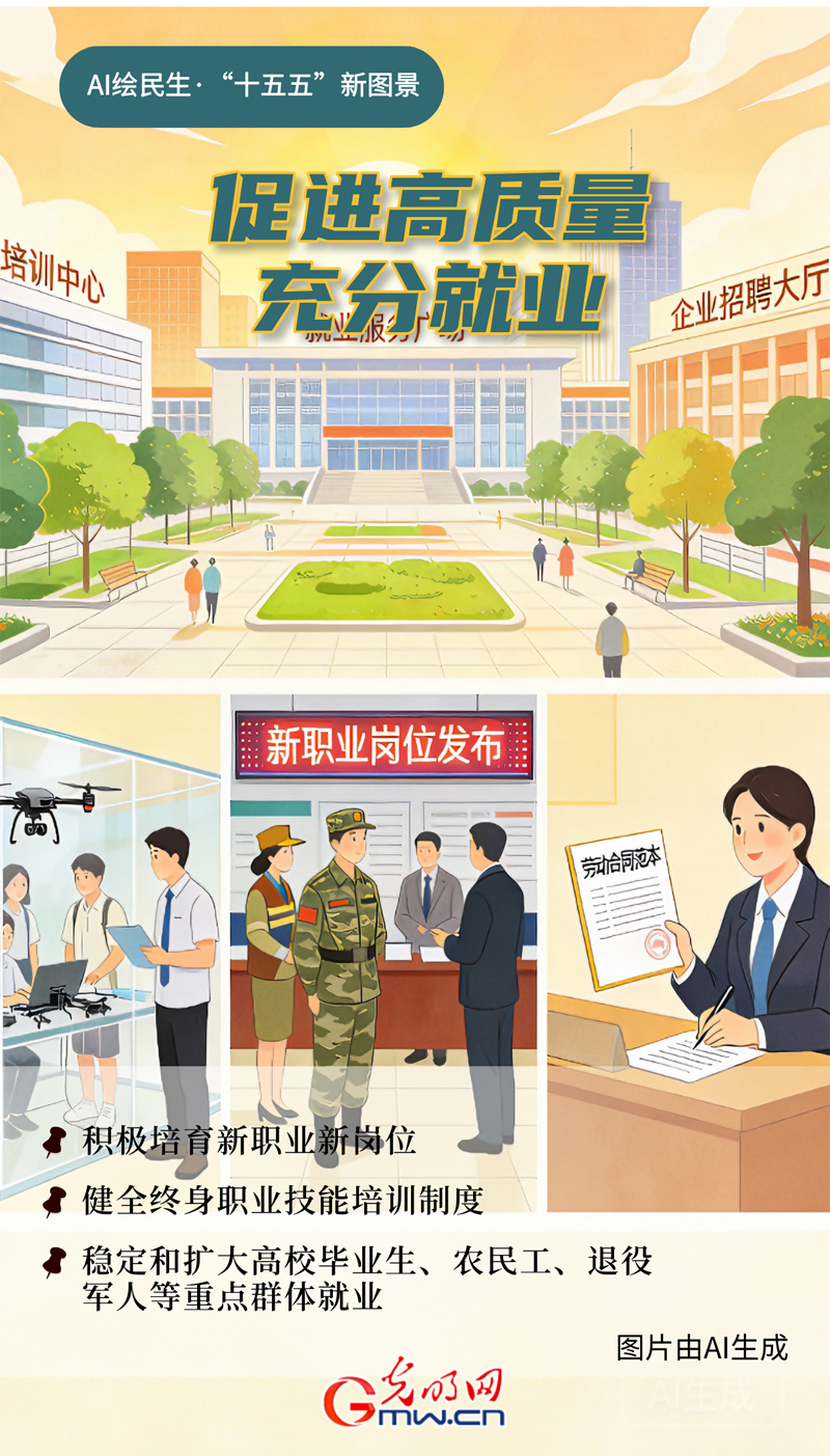 AI绘民生·“十五五”新图景丨@劳动者：化解就业矛盾 新职业新保障！